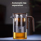 Teekanne All-Glas Hitze beständiger Filter